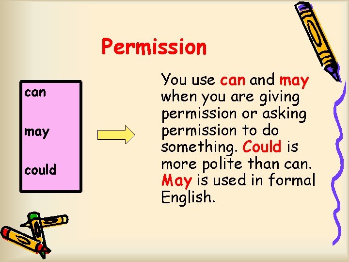 Permission can may could You use can and may when you are giving permission