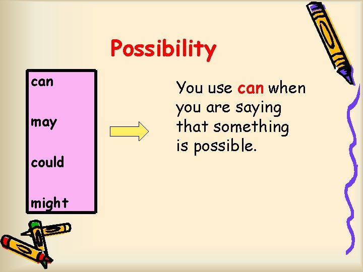 Possibility can may could might You use can when you are saying that something
