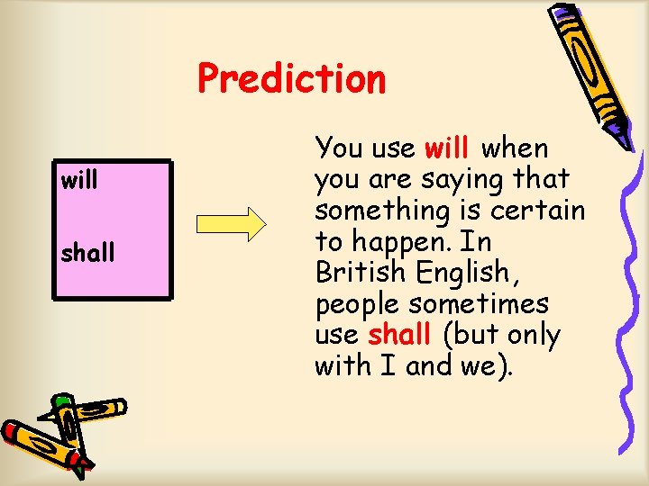 Prediction will shall You use will when you are saying that something is certain