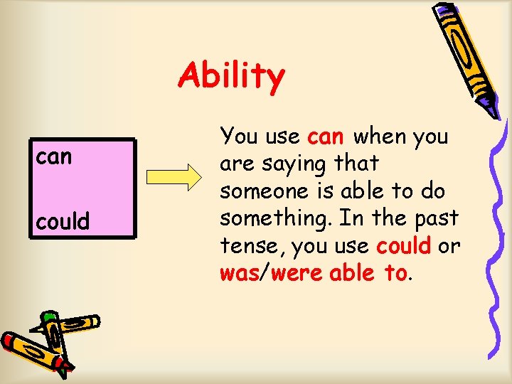 Ability can could You use can when you are saying that someone is able