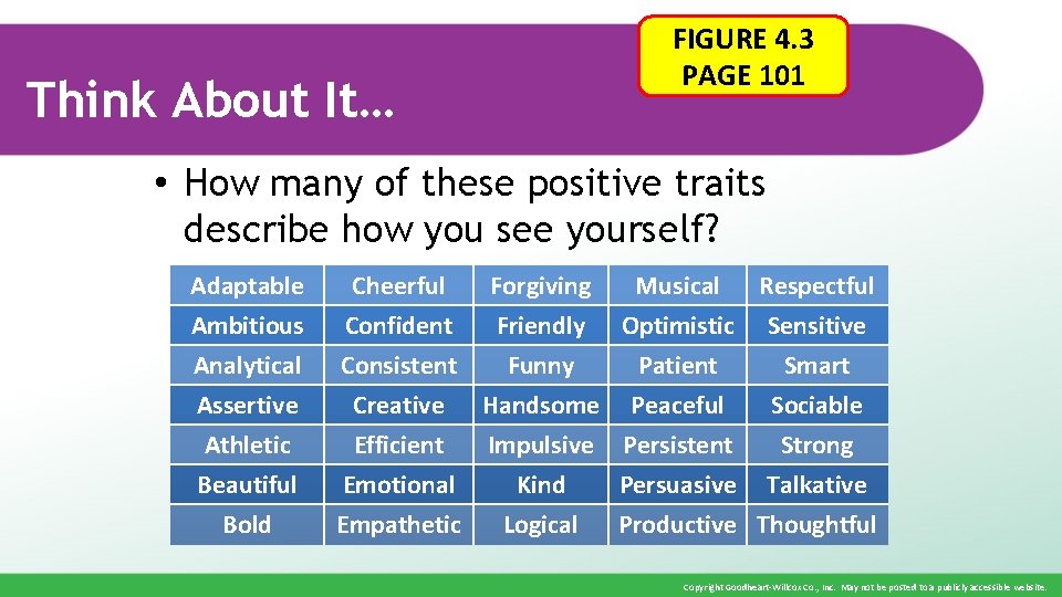 Think About It… FIGURE 4. 3 PAGE 101 • How many of these positive