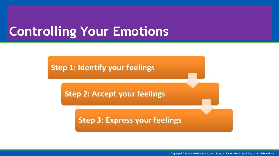 Controlling Your Emotions Step 1: Identify your feelings Step 2: Accept your feelings Step