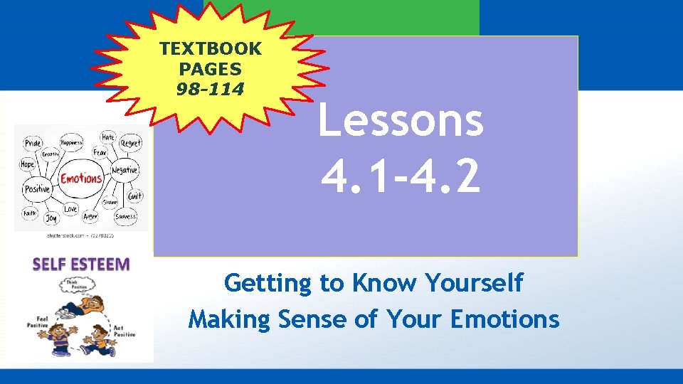 TEXTBOOK PAGES 98 -114 Lessons 4. 1 -4. 2 Getting to Know Yourself Making