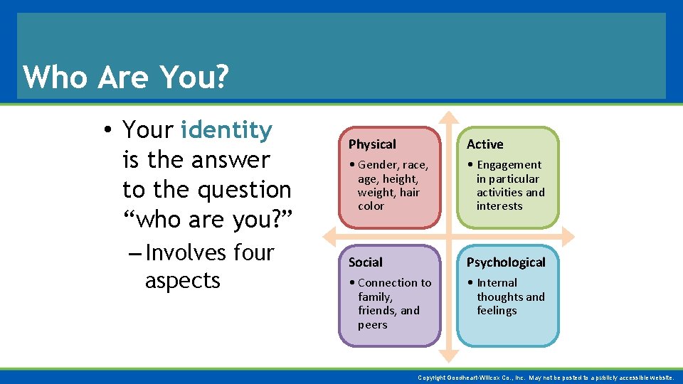 Who Are You? • Your identity is the answer to the question “who are