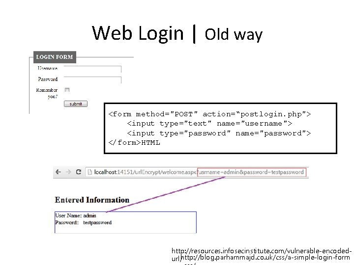 Web Login | Old way <form method="POST" action=“postlogin. php"> <input type="text" name="username"> <input type="password"