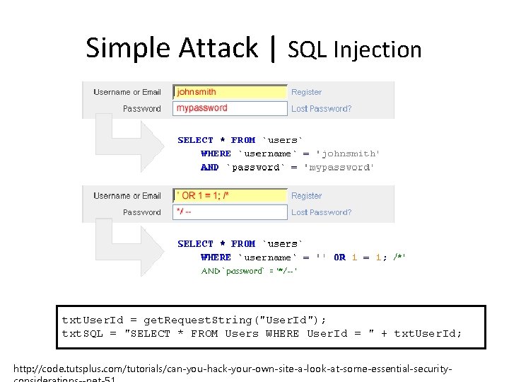 Simple Attack | SQL Injection txt. User. Id = get. Request. String("User. Id"); txt.