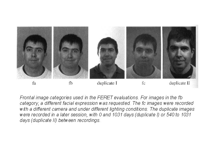 Face Databases Databases for Face Recognition The appearance