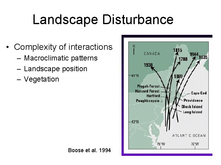 Landscape Disturbance • Complexity of interactions – Macroclimatic patterns – Landscape position – Vegetation