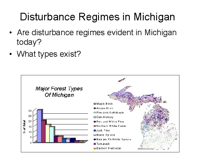 Disturbance Regimes in Michigan • Are disturbance regimes evident in Michigan today? • What
