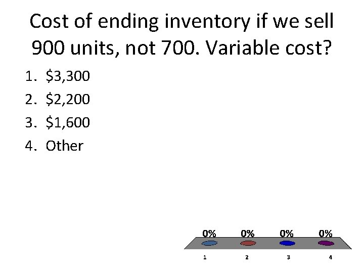 Cost of ending inventory if we sell 900 units, not 700. Variable cost? 1.