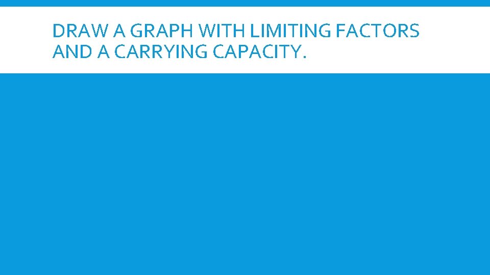 DRAW A GRAPH WITH LIMITING FACTORS AND A CARRYING CAPACITY. 