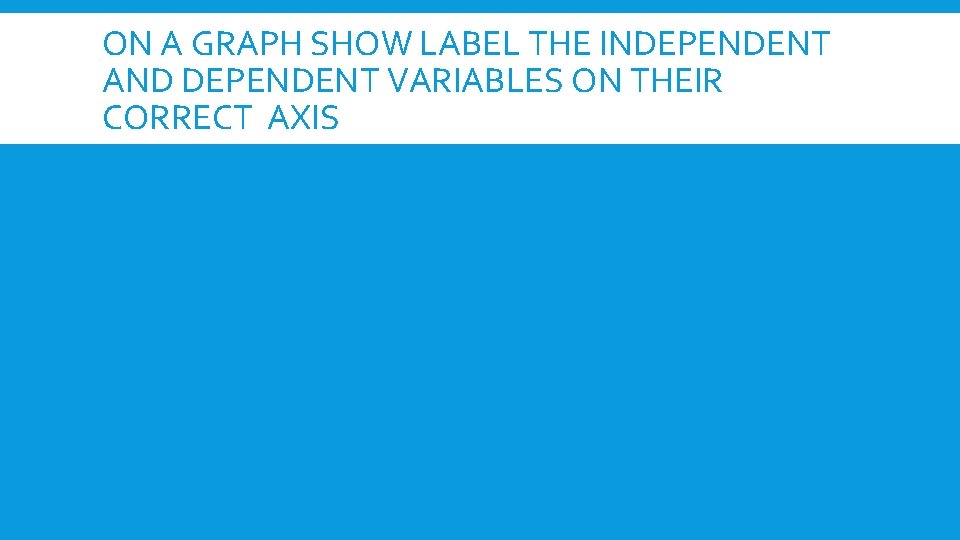 ON A GRAPH SHOW LABEL THE INDEPENDENT AND DEPENDENT VARIABLES ON THEIR CORRECT AXIS