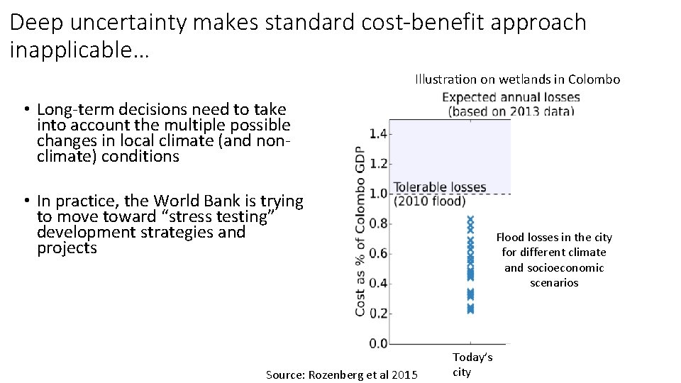Deep uncertainty makes standard cost-benefit approach inapplicable… Illustration on wetlands in Colombo • Long-term