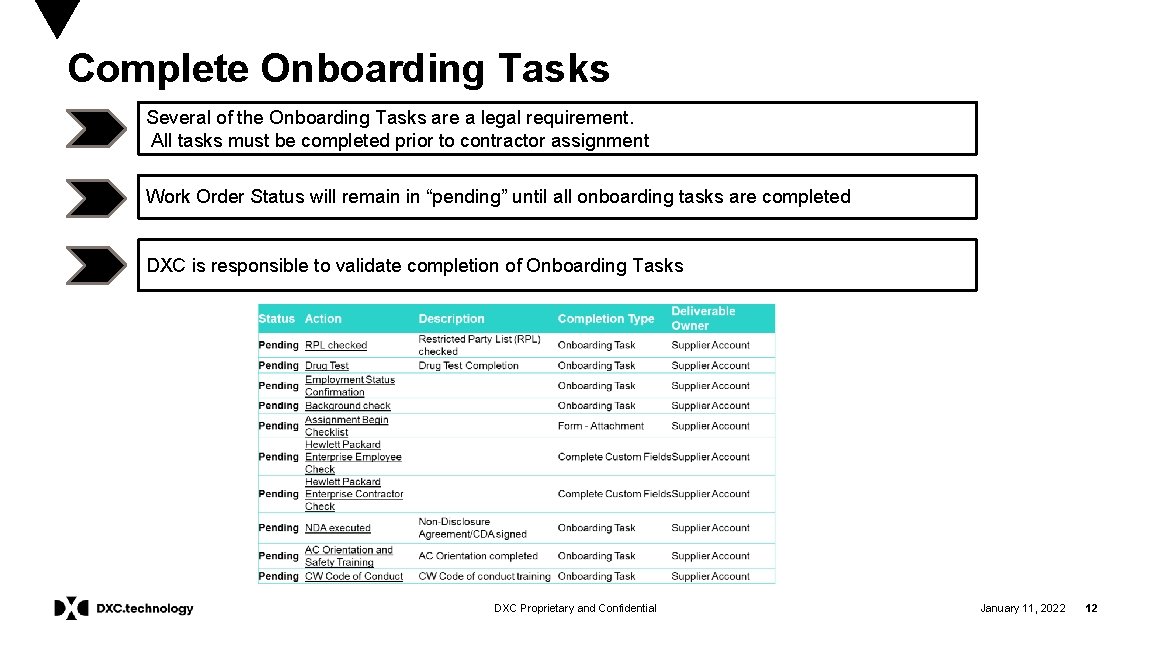 Complete Onboarding Tasks Several of the Onboarding Tasks are a legal requirement. All tasks