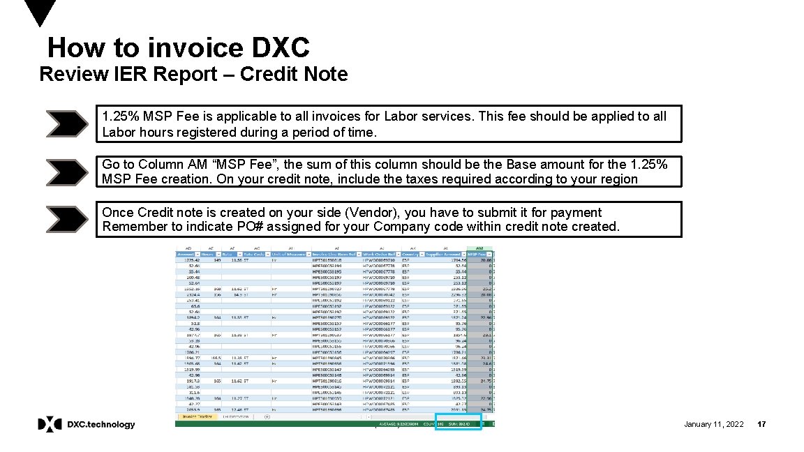 How to invoice DXC Review IER Report – Credit Note 1. 25% MSP Fee