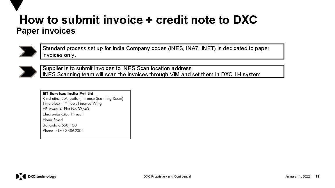 How to submit invoice + credit note to DXC Paper invoices Standard process set