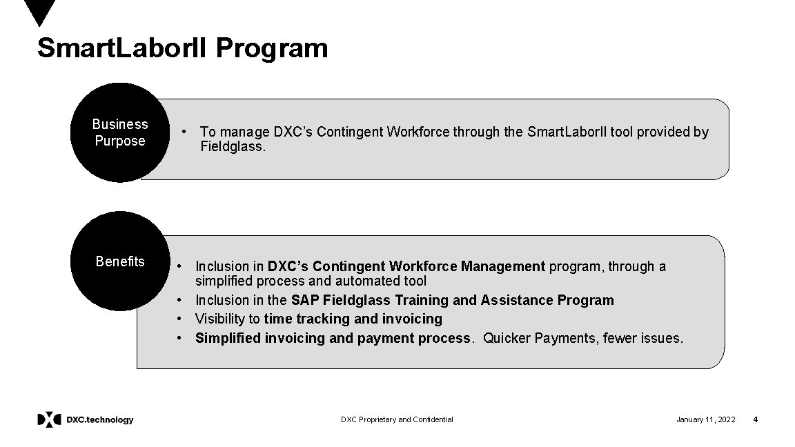 Smart. Labor. II Program Business Purpose Benefits • To manage DXC’s Contingent Workforce through
