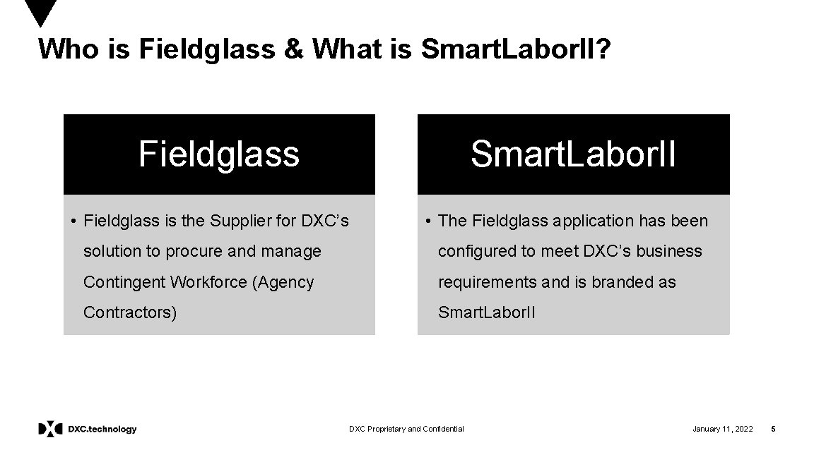 Who is Fieldglass & What is Smart. Labor. II? Fieldglass • Fieldglass is the