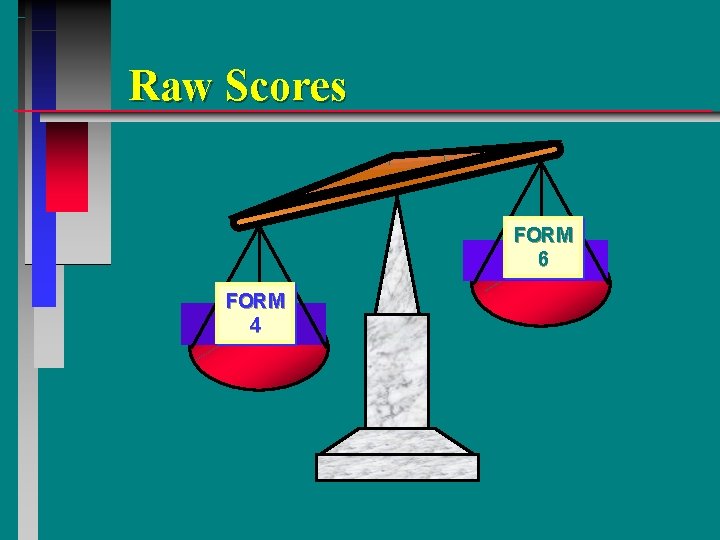 Raw Scores FORM 6 FORM 4 