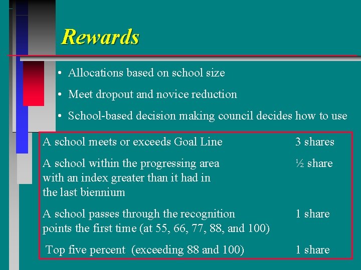Rewards • Allocations based on school size • Meet dropout and novice reduction •