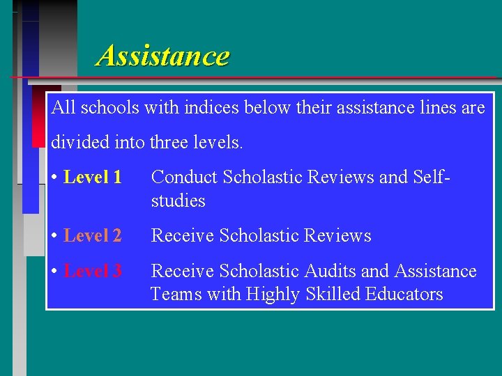 Assistance All schools with indices below their assistance lines are divided into three levels.