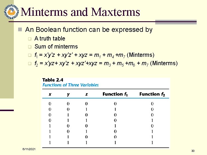 Minterms and Maxterms n An Boolean function can be expressed by q q A