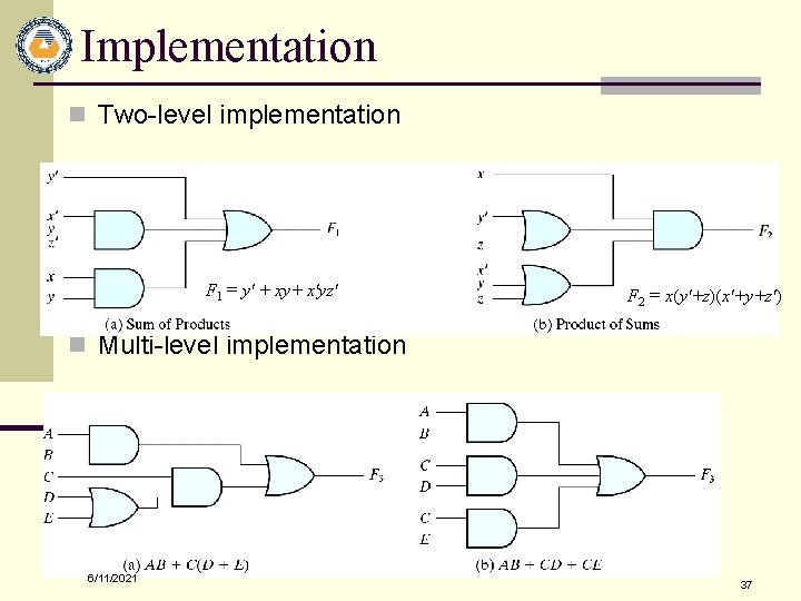 Implementation n Two-level implementation F 1 = y' + xy+ x'yz' F 2 =