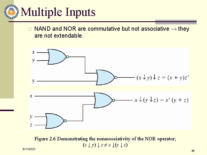 Multiple Inputs q NAND and NOR are commutative but not associative → they are