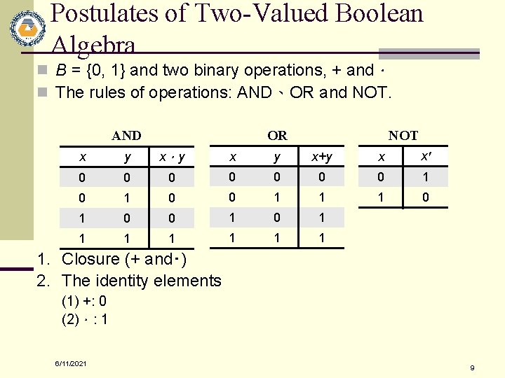 Postulates of Two-Valued Boolean Algebra n B = {0, 1} and two binary operations,