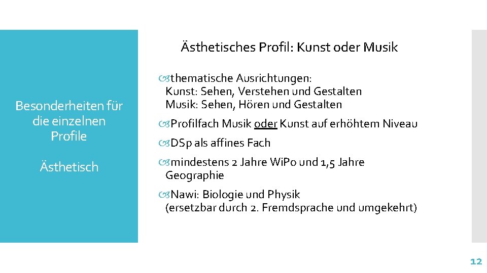 Ästhetisches Profil: Kunst oder Musik Besonderheiten für die einzelnen Profile Ästhetisch thematische Ausrichtungen: Kunst: