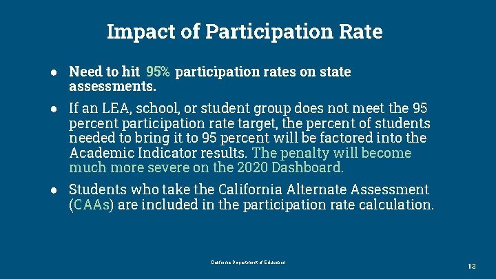 Impact of Participation Rate ● Need to hit 95% participation rates on state assessments.