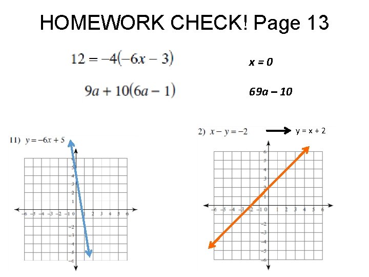 HOMEWORK CHECK! Page 13 x=0 69 a – 10 y=x+2 