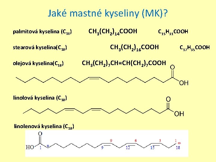 Jaké mastné kyseliny (MK)? palmitová kyselina (C 16) stearová kyselina(C 18) olejová kyselina(C 18)