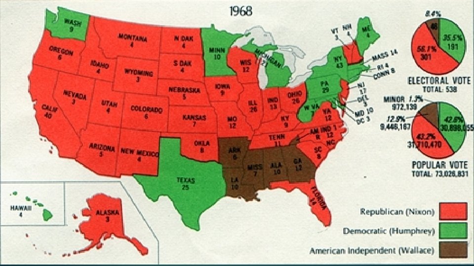 Nixon (1968 -1974) Background Eisenhower’s VP from 1952 -1960 Lost election in 1960 to