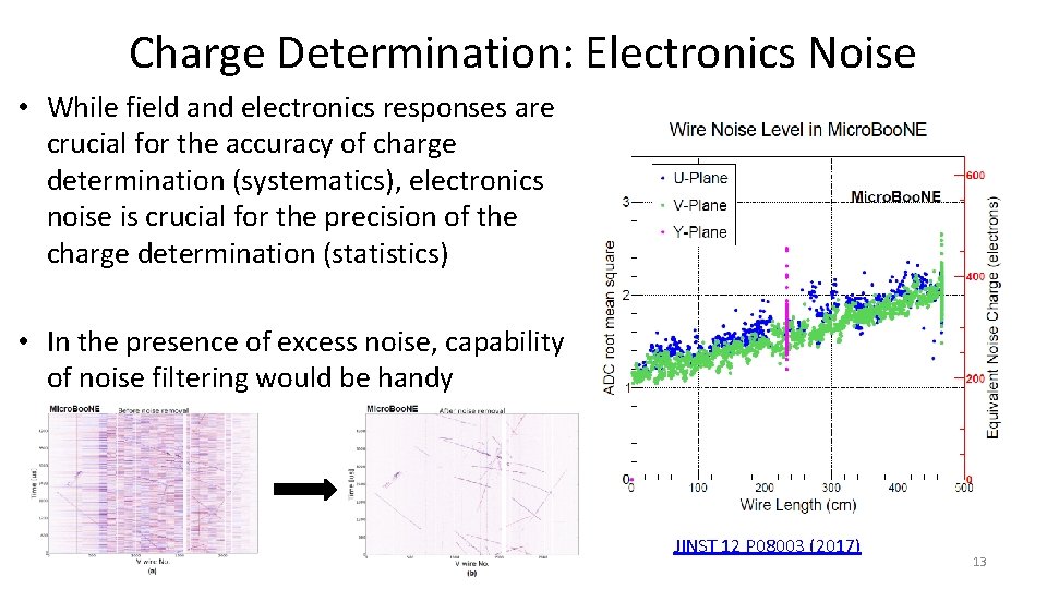 Charge Determination: Electronics Noise • While field and electronics responses are crucial for the