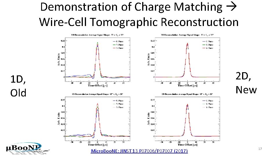Demonstration of Charge Matching Wire-Cell Tomographic Reconstruction 2 D, New 1 D, Old Micro.