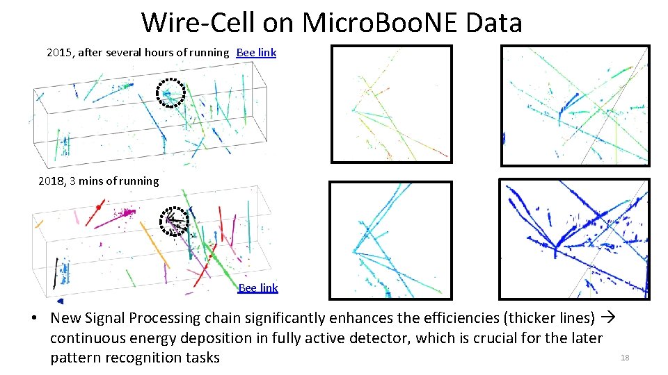 Wire-Cell on Micro. Boo. NE Data 2015, after several hours of running Bee link