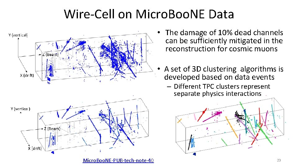 Wire-Cell on Micro. Boo. NE Data • The damage of 10% dead channels can