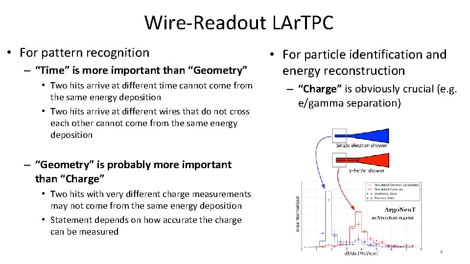 Wire-Readout LAr. TPC • For pattern recognition – “Time” is more important than “Geometry”