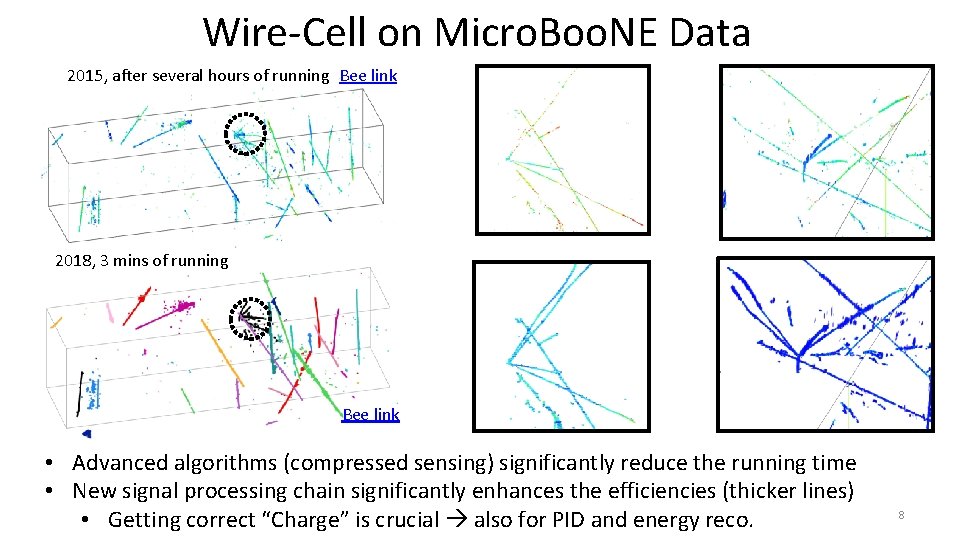 Wire-Cell on Micro. Boo. NE Data 2015, after several hours of running Bee link