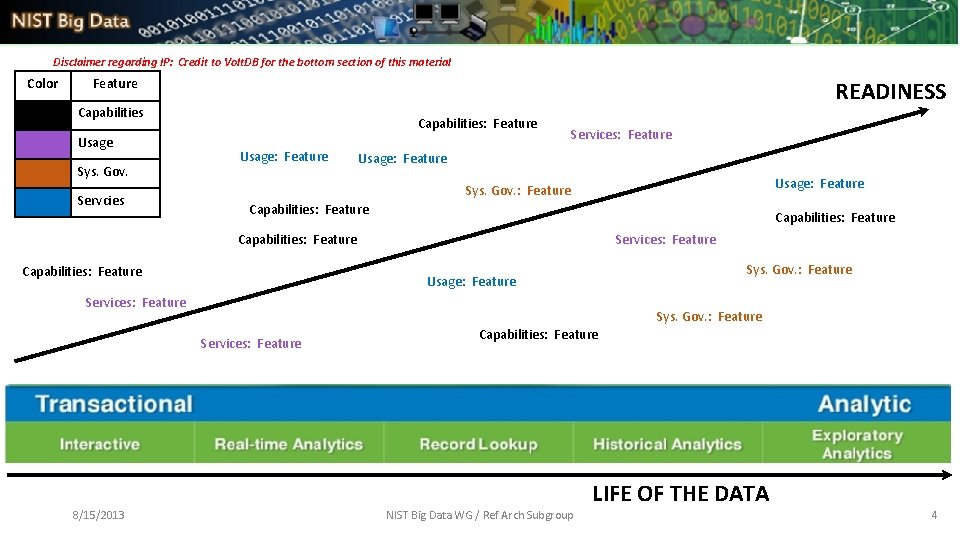 Disclaimer regarding IP: Credit to Volt. DB for the bottom section of this material