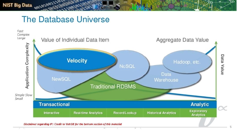 Disclaimer regarding IP: Credit to Volt. DB for the bottom section of this material