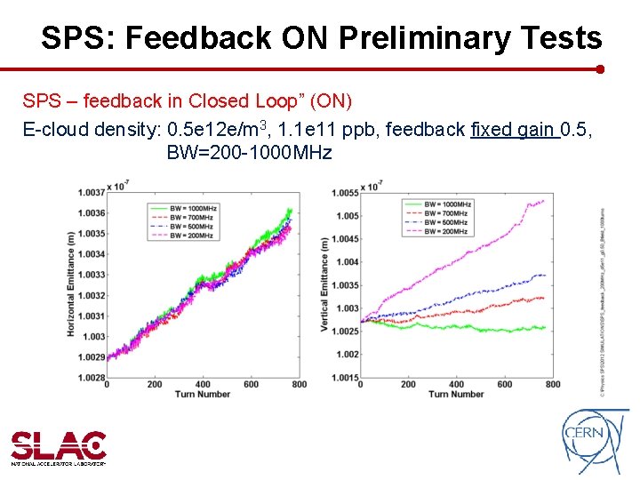 SPS: Feedback ON Preliminary Tests SPS – feedback in Closed Loop” (ON) E-cloud density: SPS: Feedback ON Preliminary Tests SPS – feedback in Closed Loop” (ON) E-cloud density: