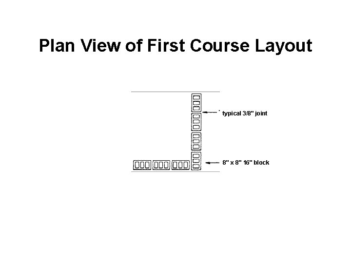 Plan View of First Course Layout typical 3/8" joint 8" x 8" 16" block