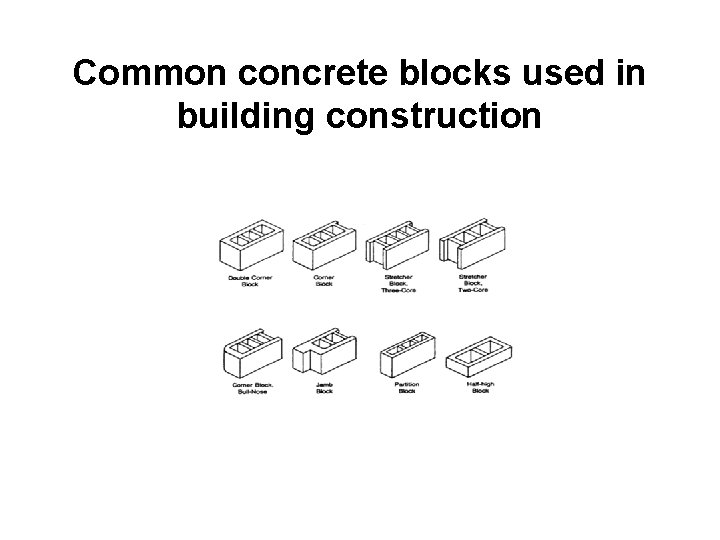 Common concrete blocks used in building construction 