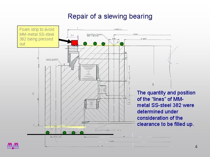 Repair of a slewing bearing Foam strip to avoid MM-metal SS-steel 382 being pressed