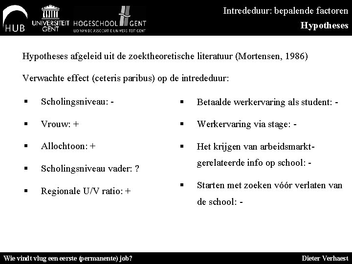 Intrededuur: bepalende factoren Hypotheses afgeleid uit de zoektheoretische literatuur (Mortensen, 1986) Verwachte effect (ceteris