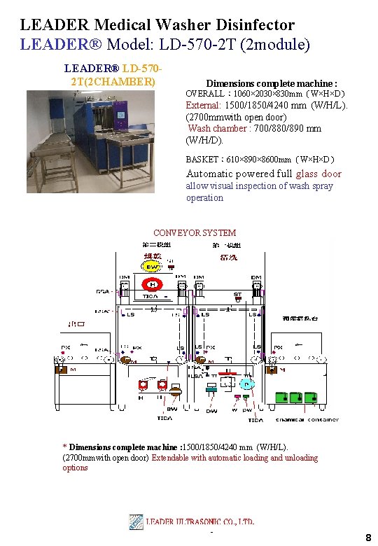 LEADER Medical Washer Disinfector LEADER® Model: LD-570 -2 T (2 module) LEADER® LD-5702 T(2