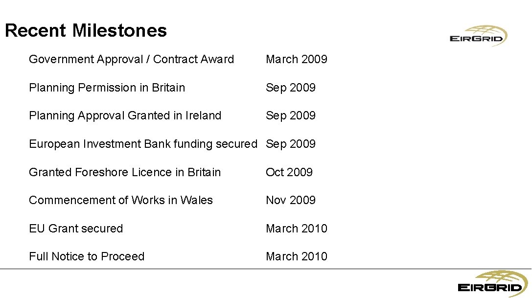 Recent Milestones Government Approval / Contract Award March 2009 Planning Permission in Britain Sep