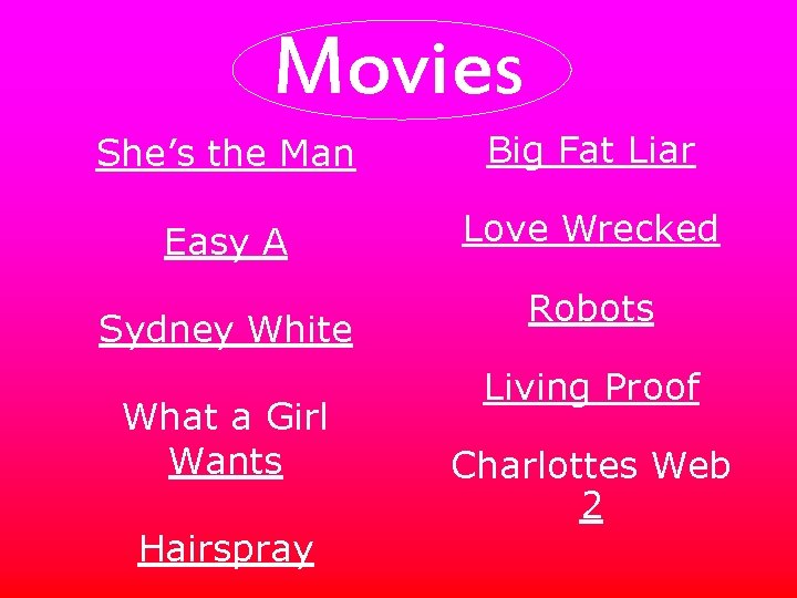 Movies She’s the Man Big Fat Liar Easy A Love Wrecked Sydney White What